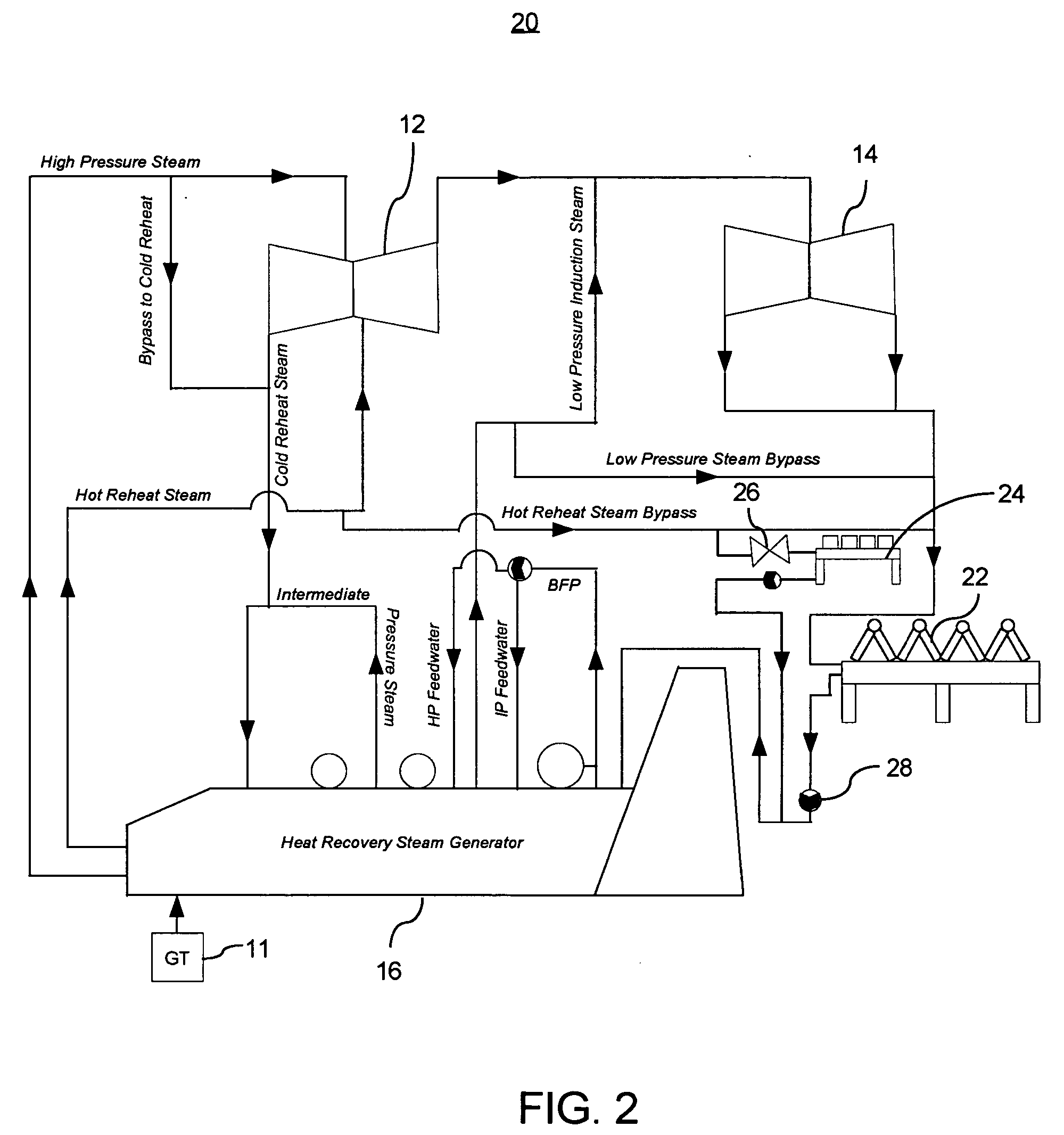 Combined cycle power plant with auxiliary air-cooled condenser