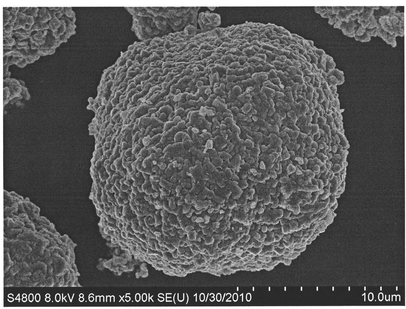 Preparation method of high-capacity layered lithium-rich manganese-based oxide