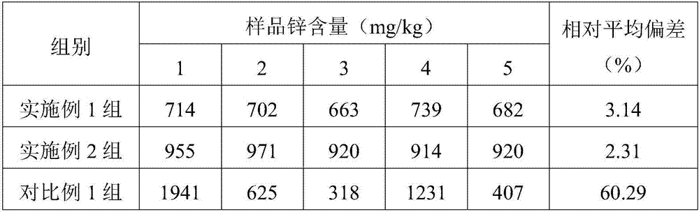 Beef balls and preparation method thereof