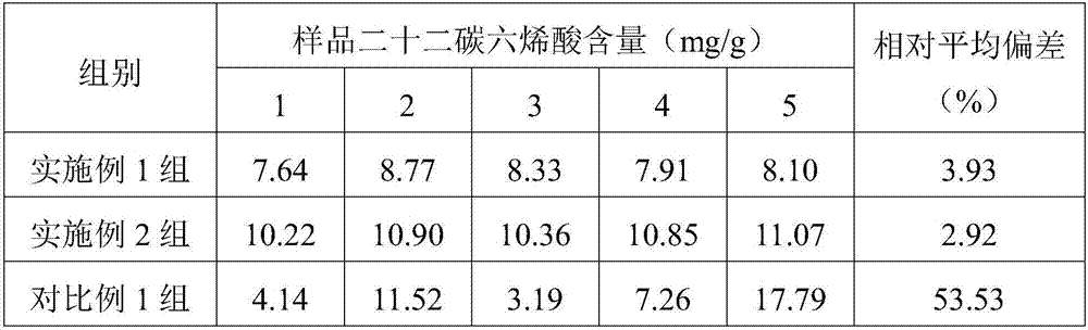 Beef balls and preparation method thereof