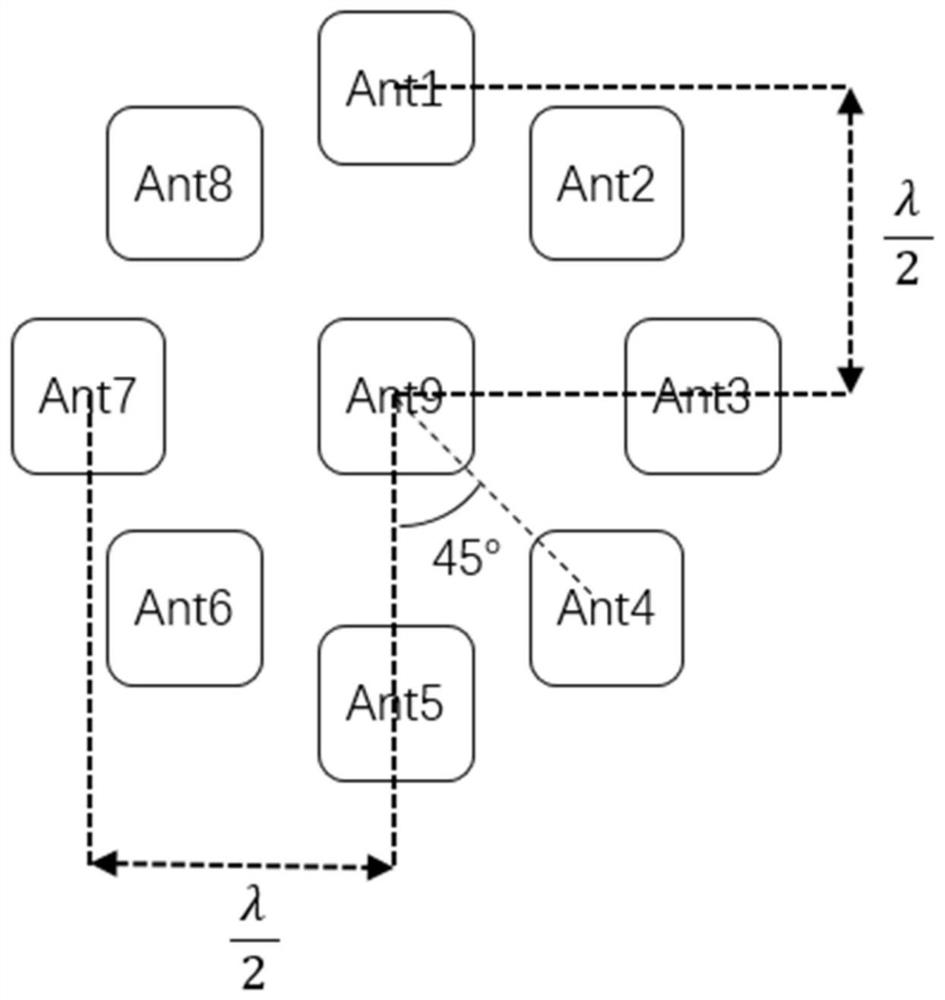 Carrier frequency offset error elimination method and system based on specific antenna array switching sequence