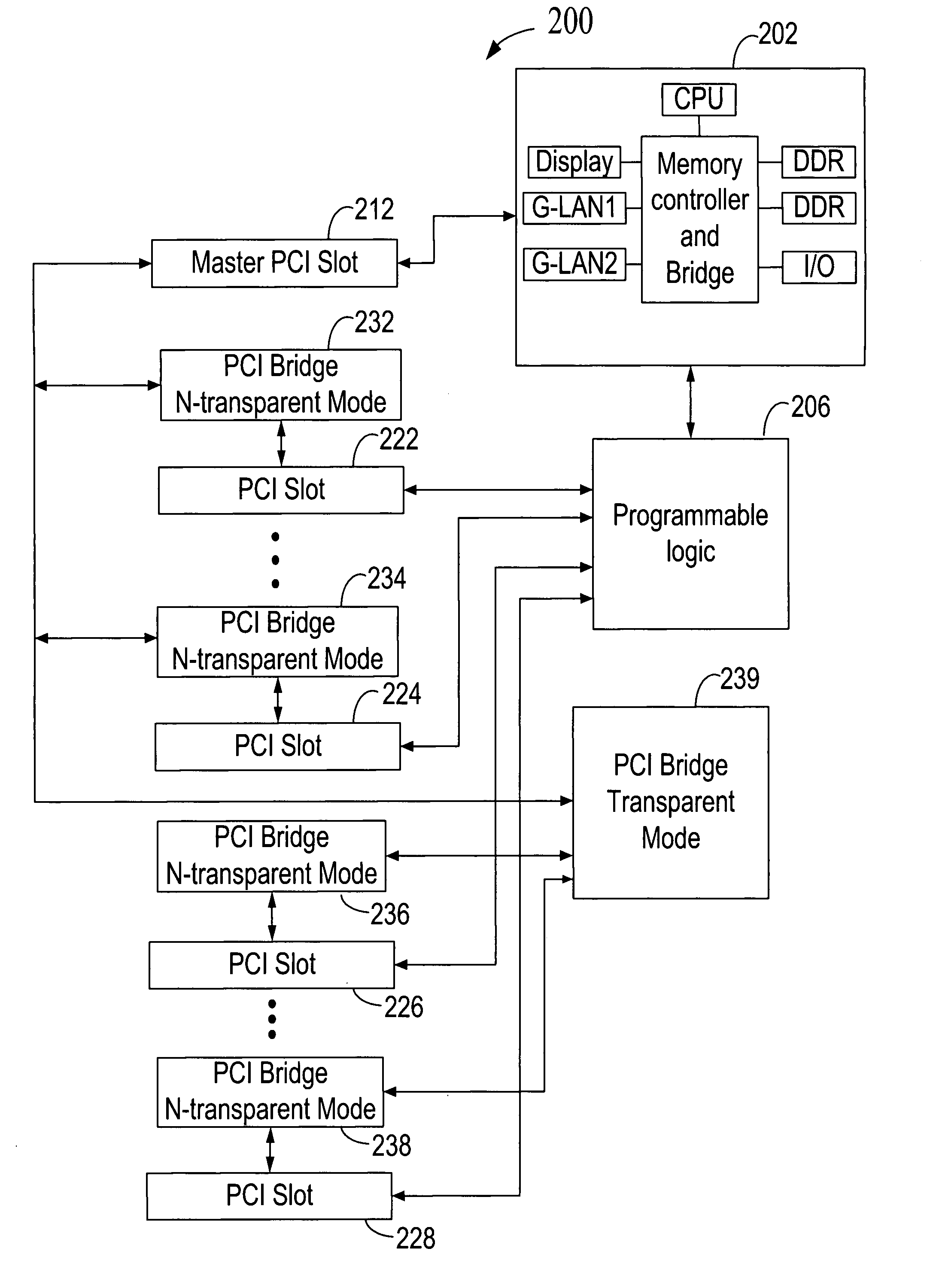 Anti-virus and firewall system