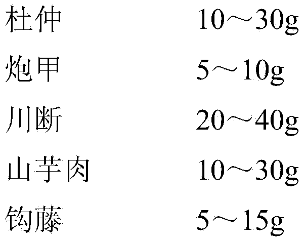 Traditional Chinese medicine for efficiently treating hypertension and preparation method thereof