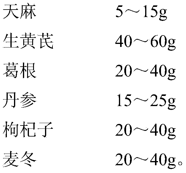 Traditional Chinese medicine for efficiently treating hypertension and preparation method thereof