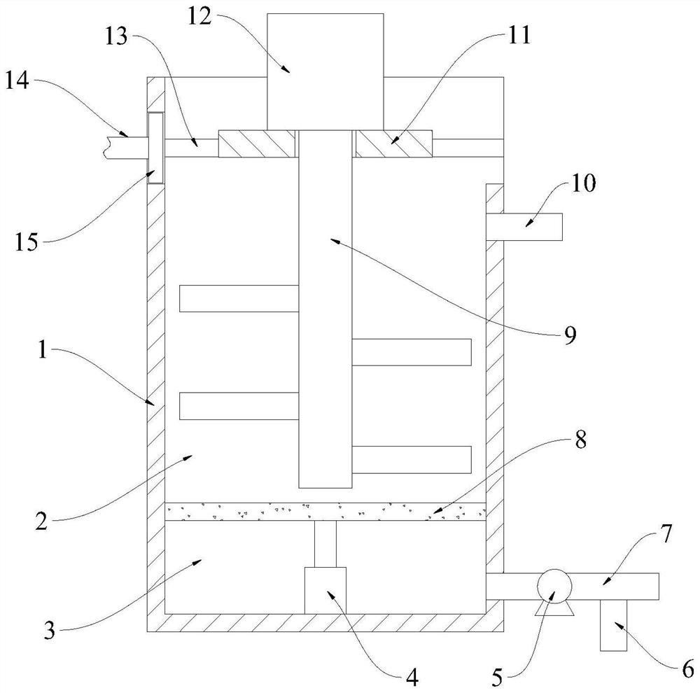 Treatment method for recovery of emulsion explosive waste