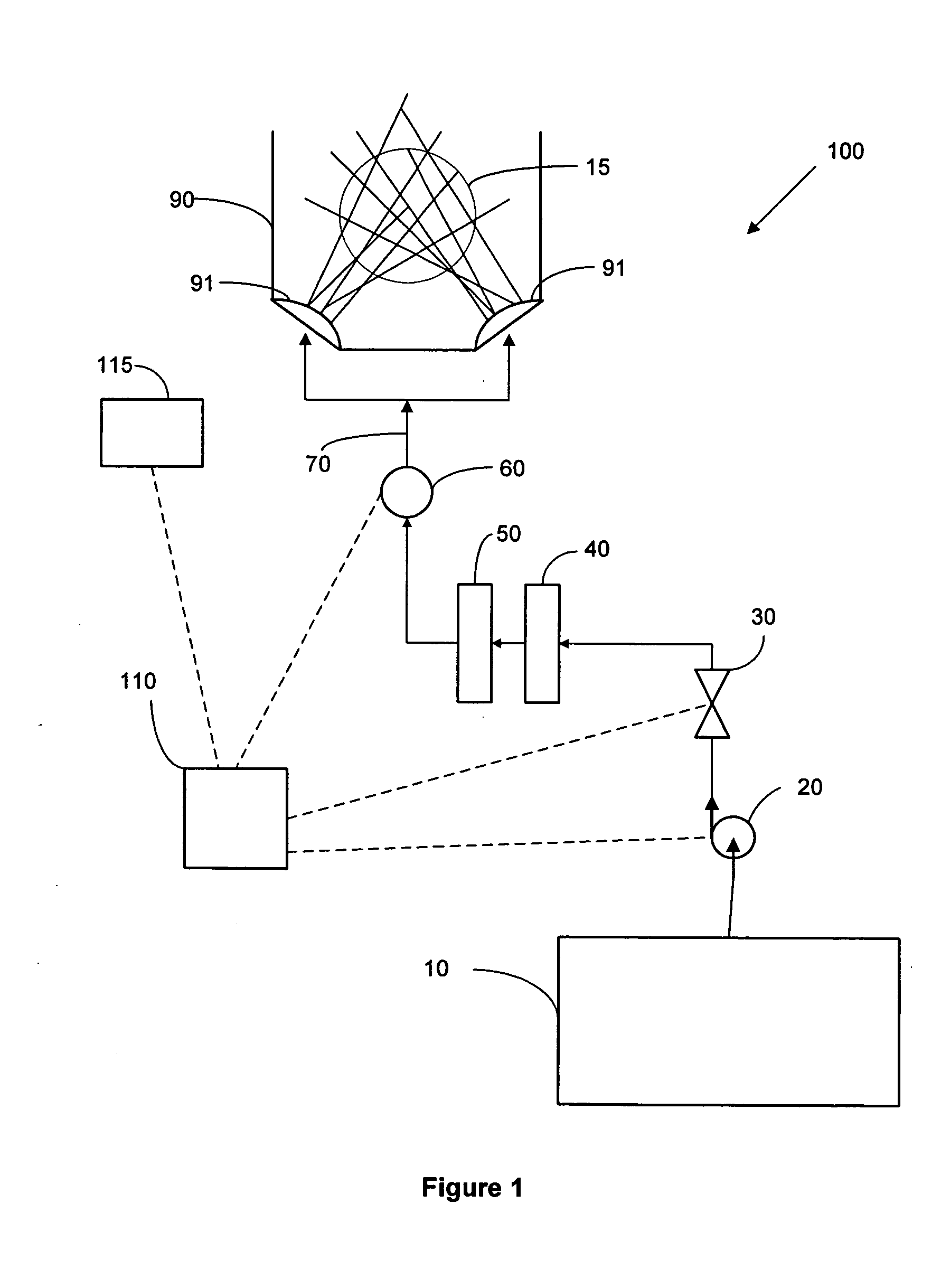 System and method for point-of-use filtration and purification of fluids used in substrate processing