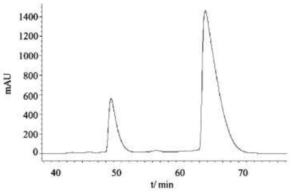 Method for resolving racemic crizotinib