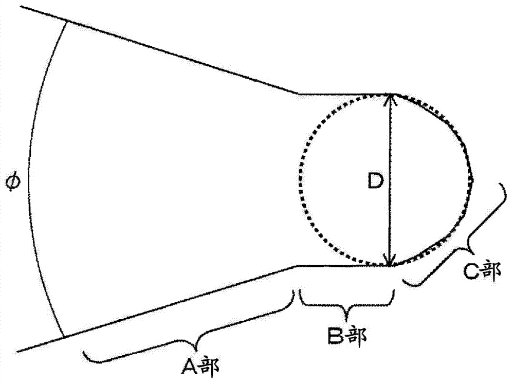 Electron source manufacturing method