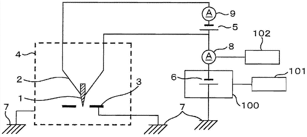 Electron source manufacturing method