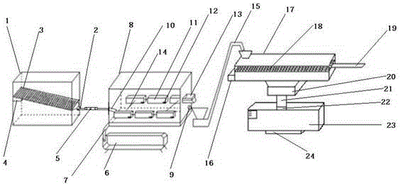 Pipeline processing device for crustacean marine products