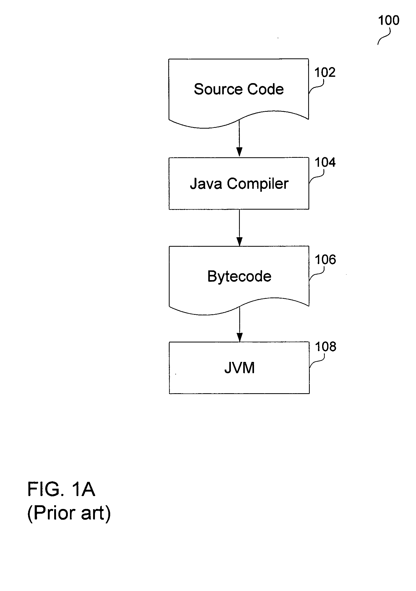 Data parallelism and parallel operations in stream processing