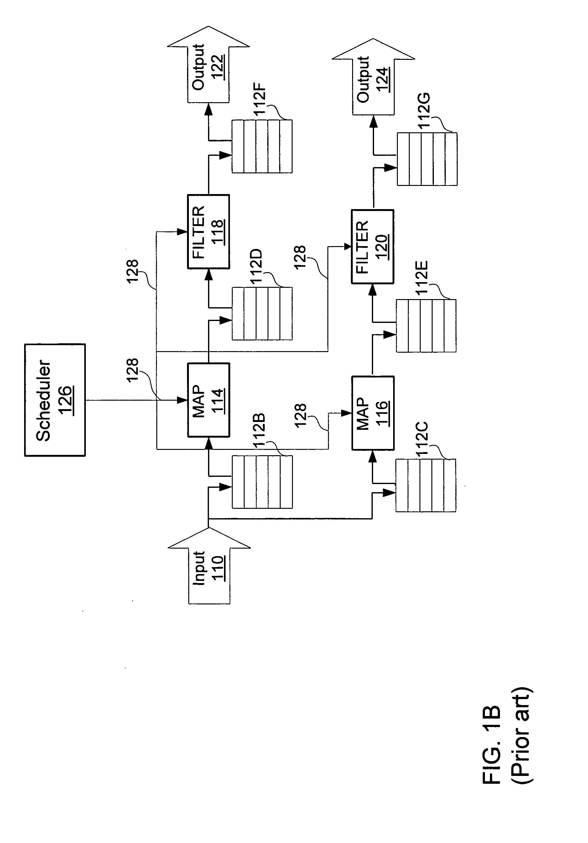 Data parallelism and parallel operations in stream processing