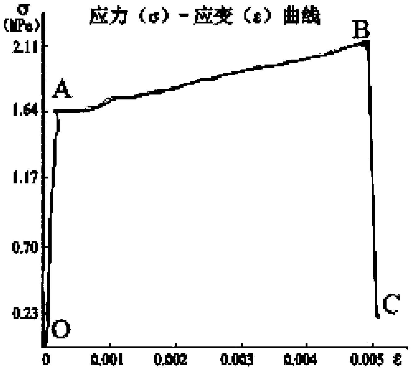 Flame-retardant decorative veneer and manufacturing method thereof