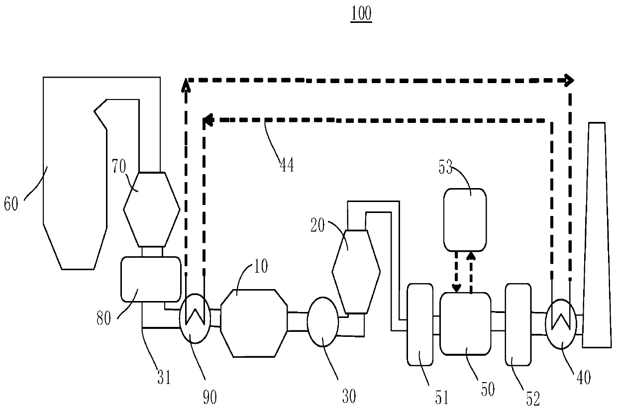 Coal-fired flue gas treatment system