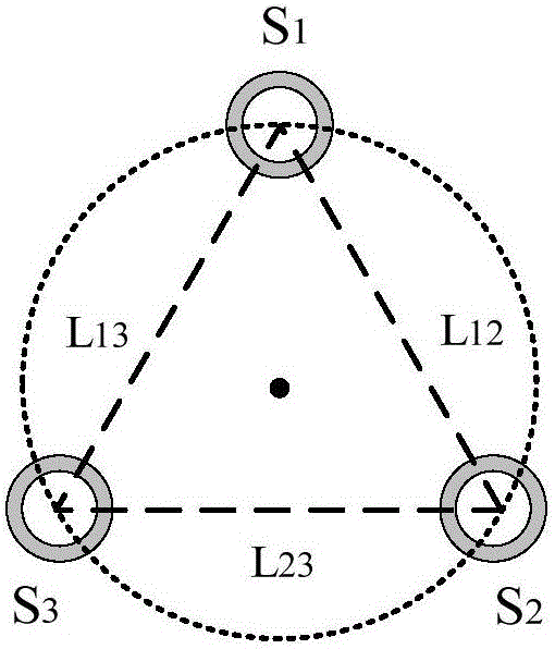 Multi-lens stereoscopic vision parallax calculating method