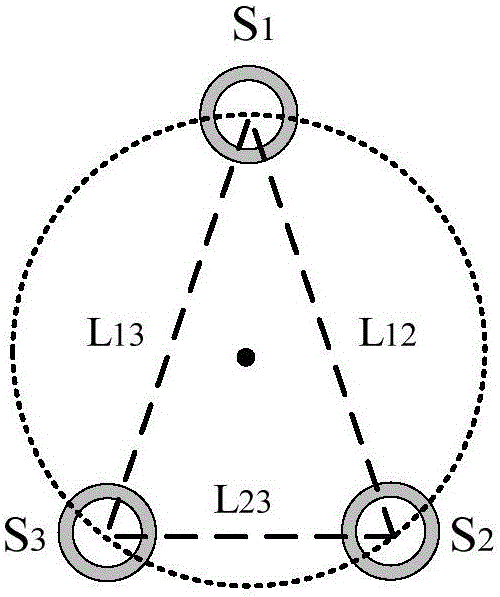 Multi-lens stereoscopic vision parallax calculating method