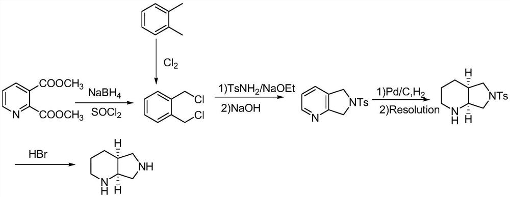 Asymmetric Synthesis of (s,s)-2,8-diazabicyclo[4,3,0]nonane