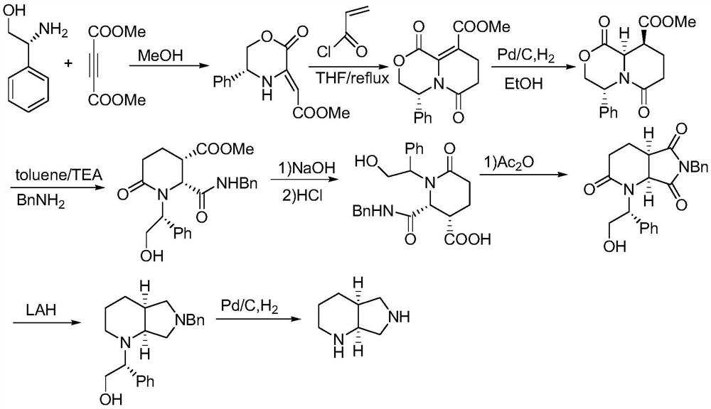 Asymmetric Synthesis of (s,s)-2,8-diazabicyclo[4,3,0]nonane