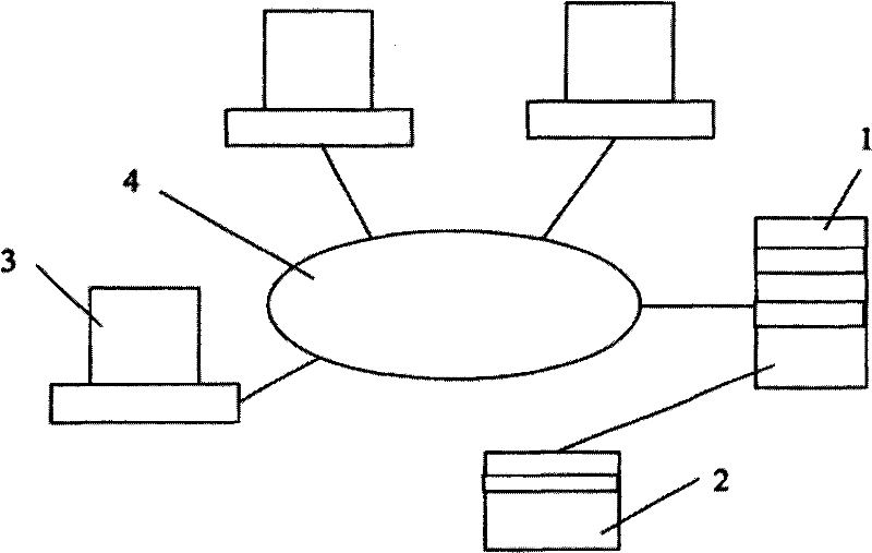 Network-based medical visiting registration system