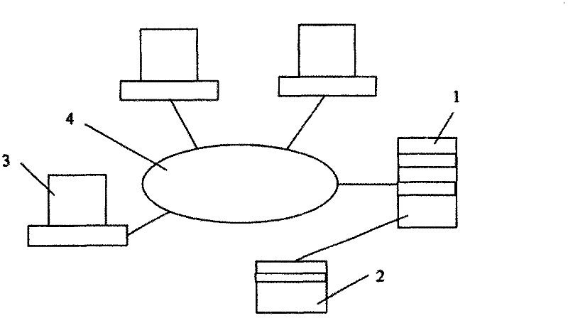 Network-based medical visiting registration system