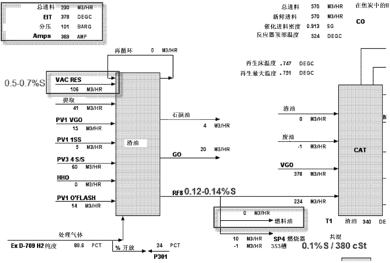 Low-sulfur marine fuel and preparation method thereof