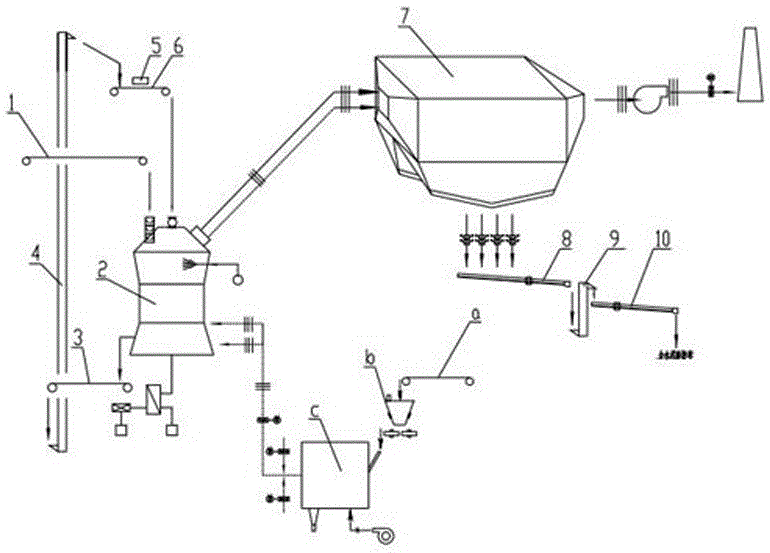 Process for preparing high-performance composite concrete from mineral powder, machine-made sand and waste concrete