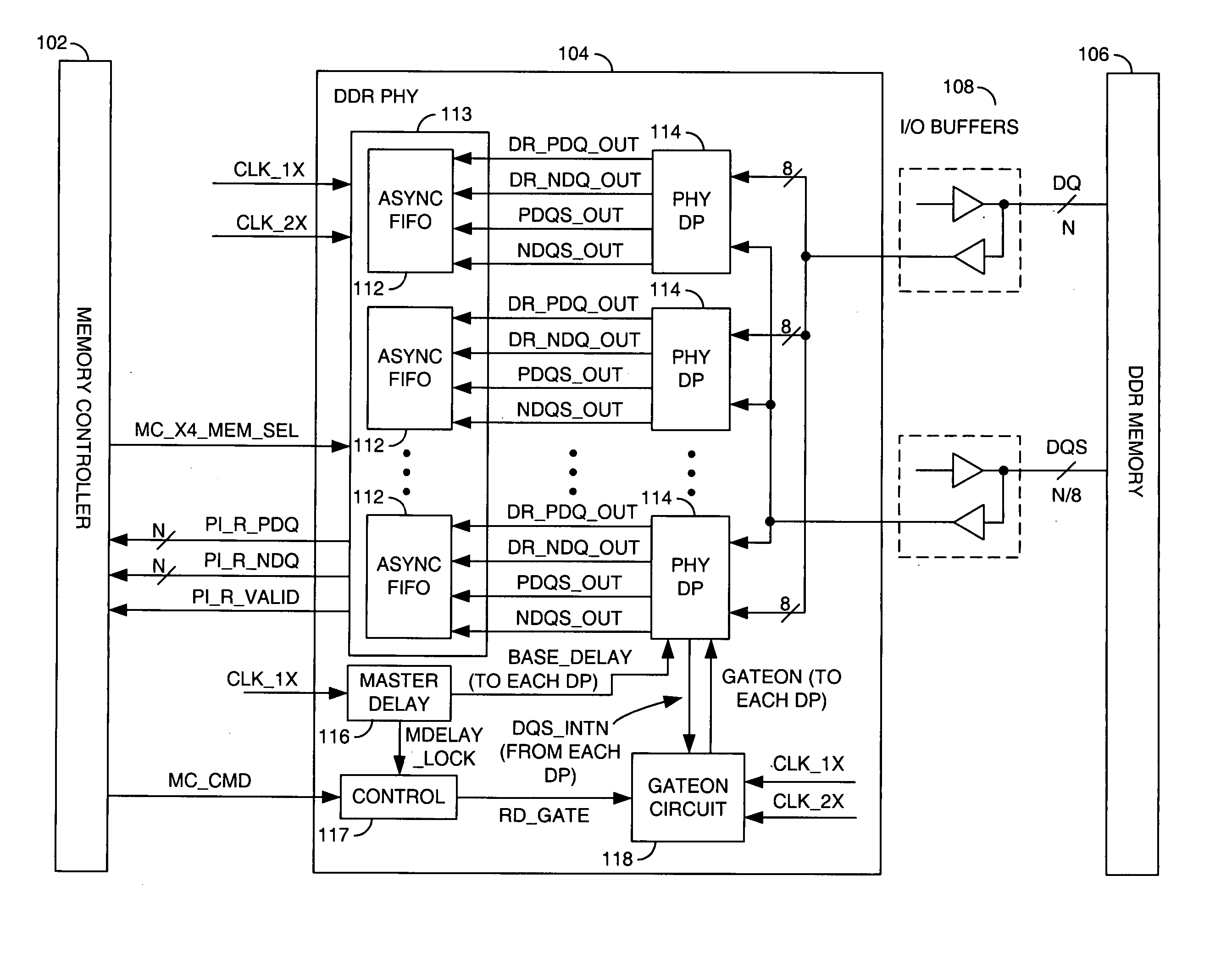 DQS strobe centering (data eye training) method