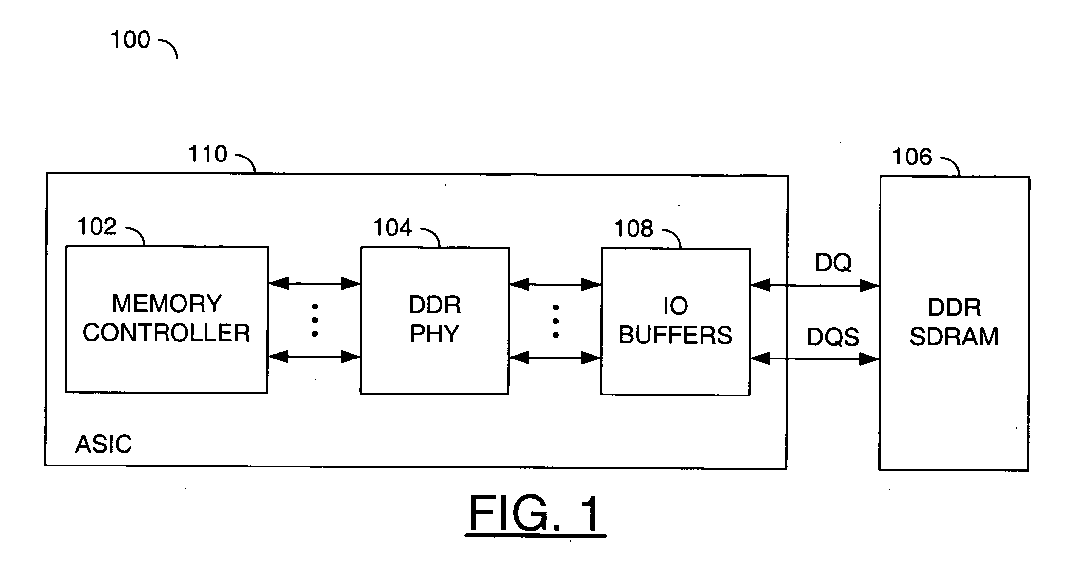 DQS strobe centering (data eye training) method