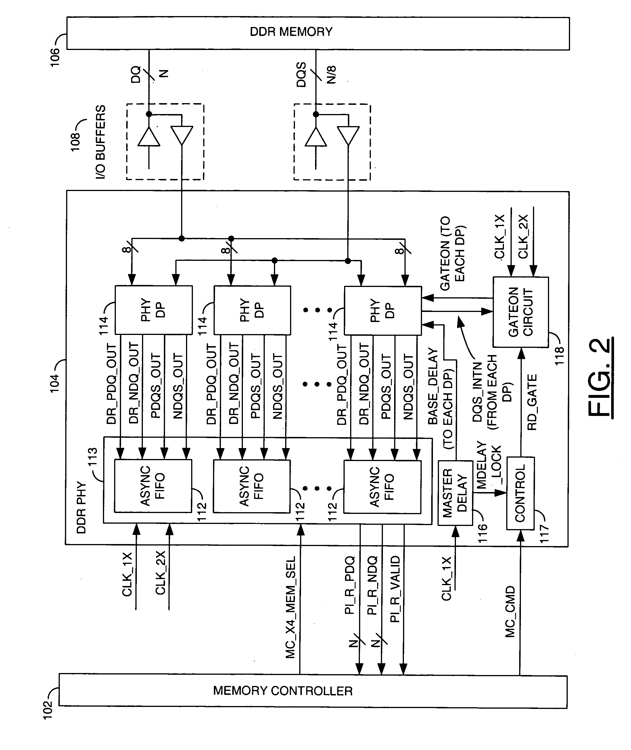 DQS strobe centering (data eye training) method