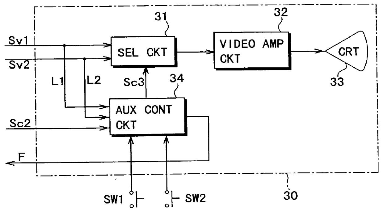 Apparatus for selectively operating a plurality of computers