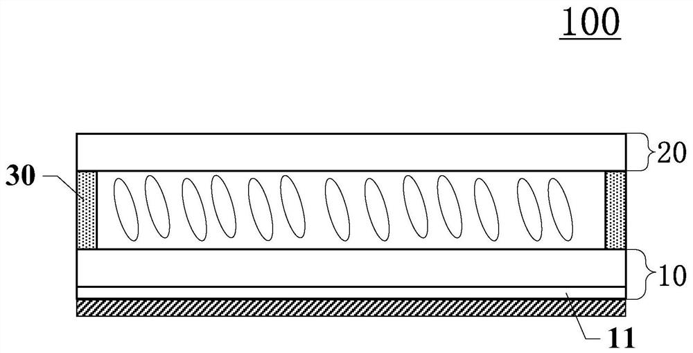 Display panel and display device