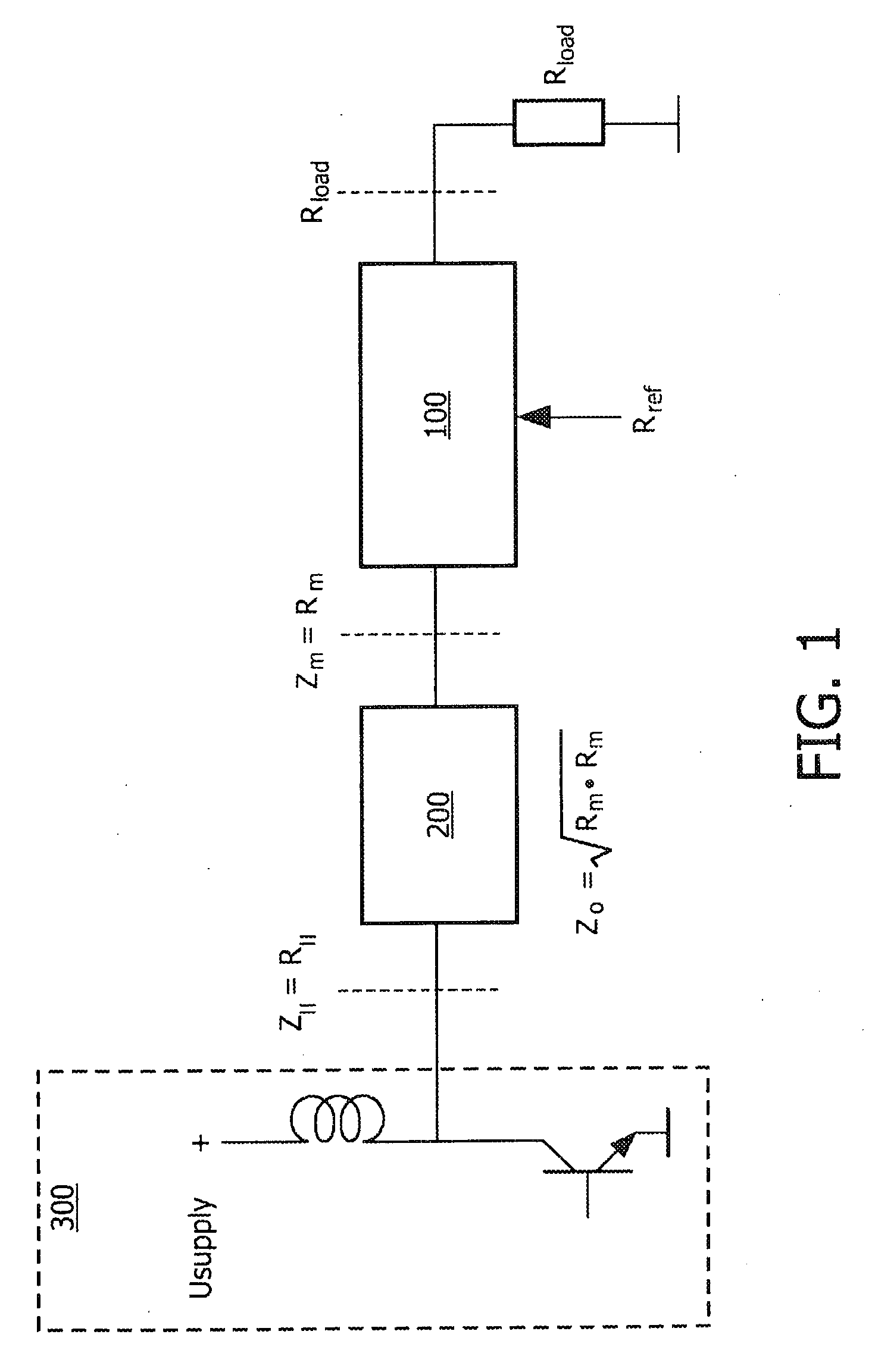 Load-Line Adaptation