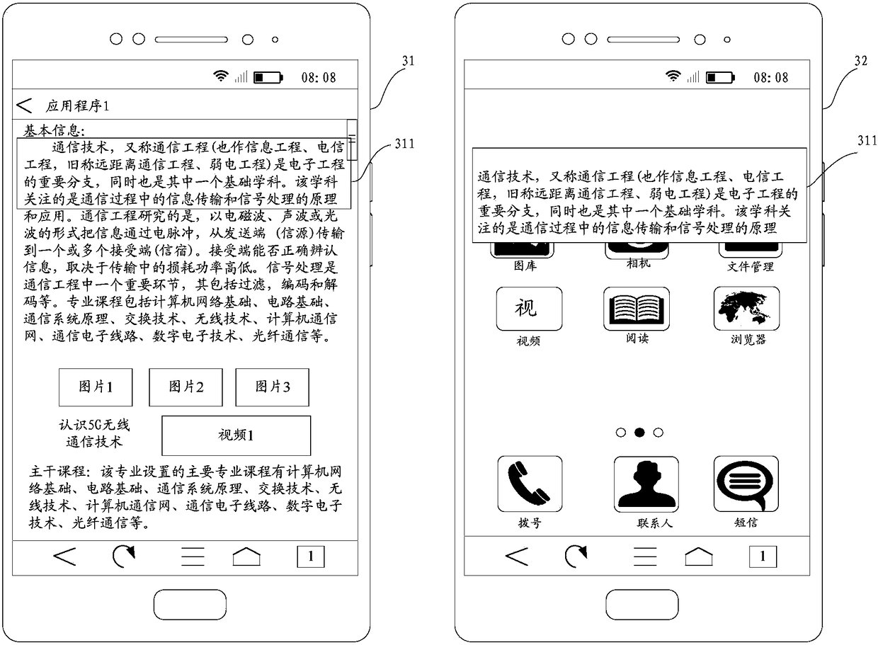 Content display method and terminal