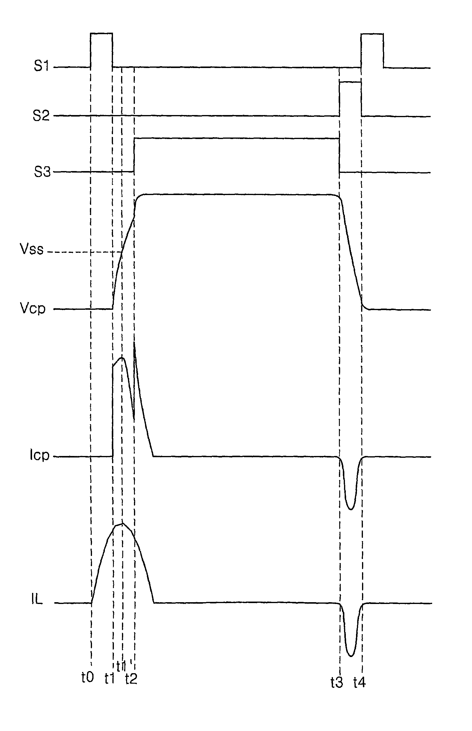 Energy recovering circuit with boosting voltage-up and energy efficient method using the same