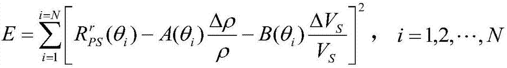 A method for inversion of reservoir shear wave impedance and density using converted shear wave seismic data