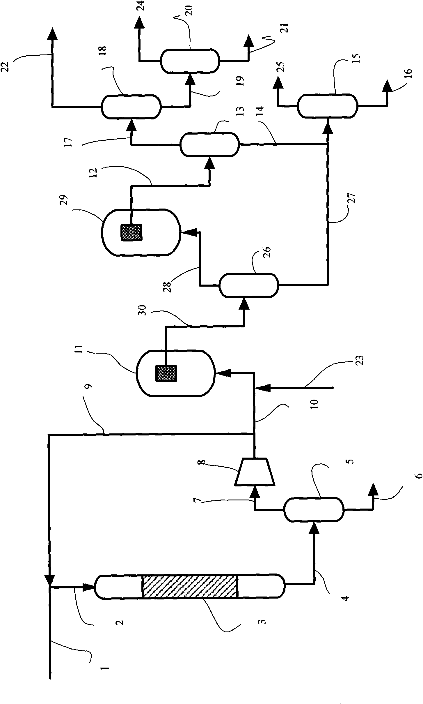 Method for coproducing substitute natural gas through coal liquefaction