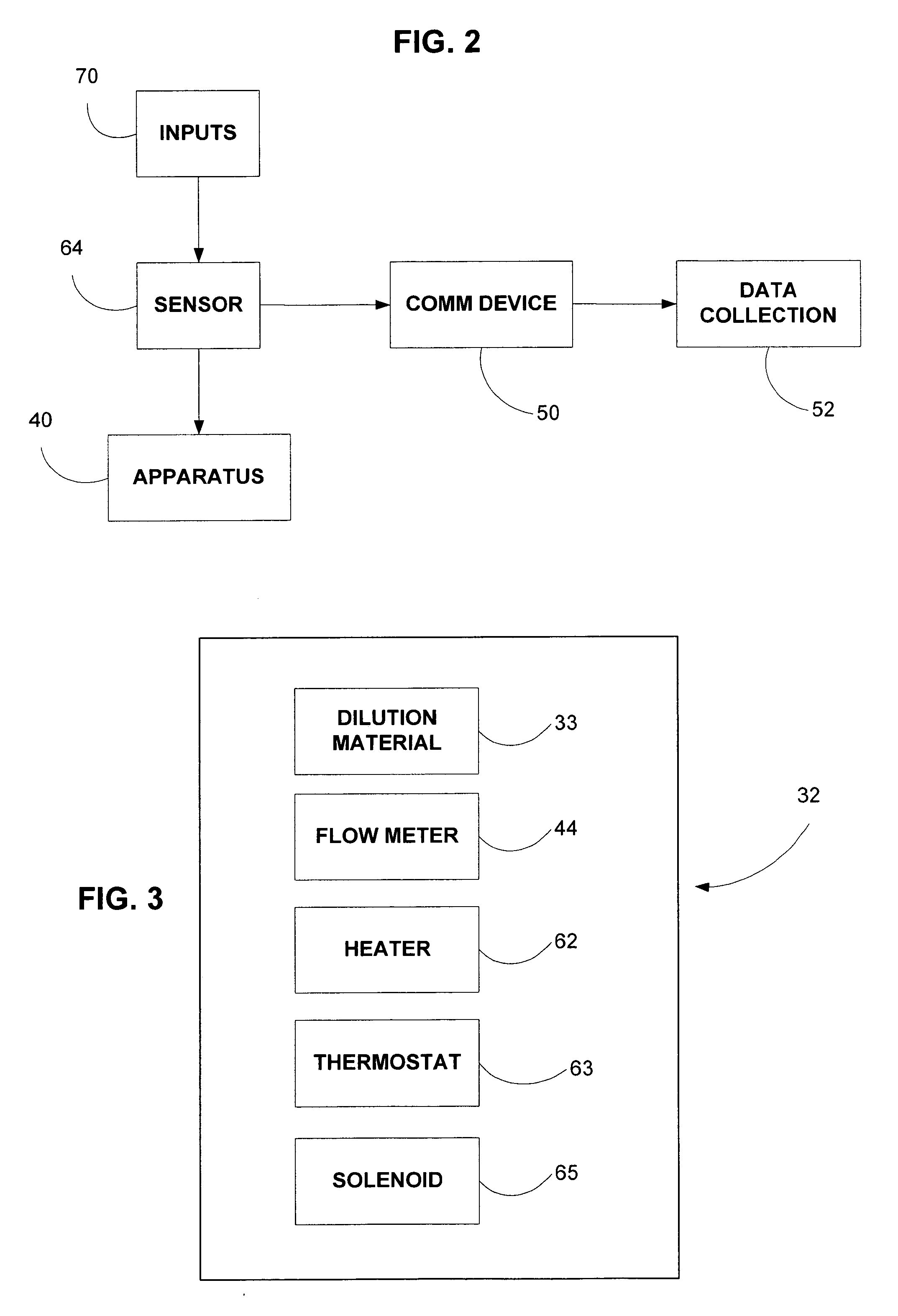 Remote beverage equipment monitoring and control system and method