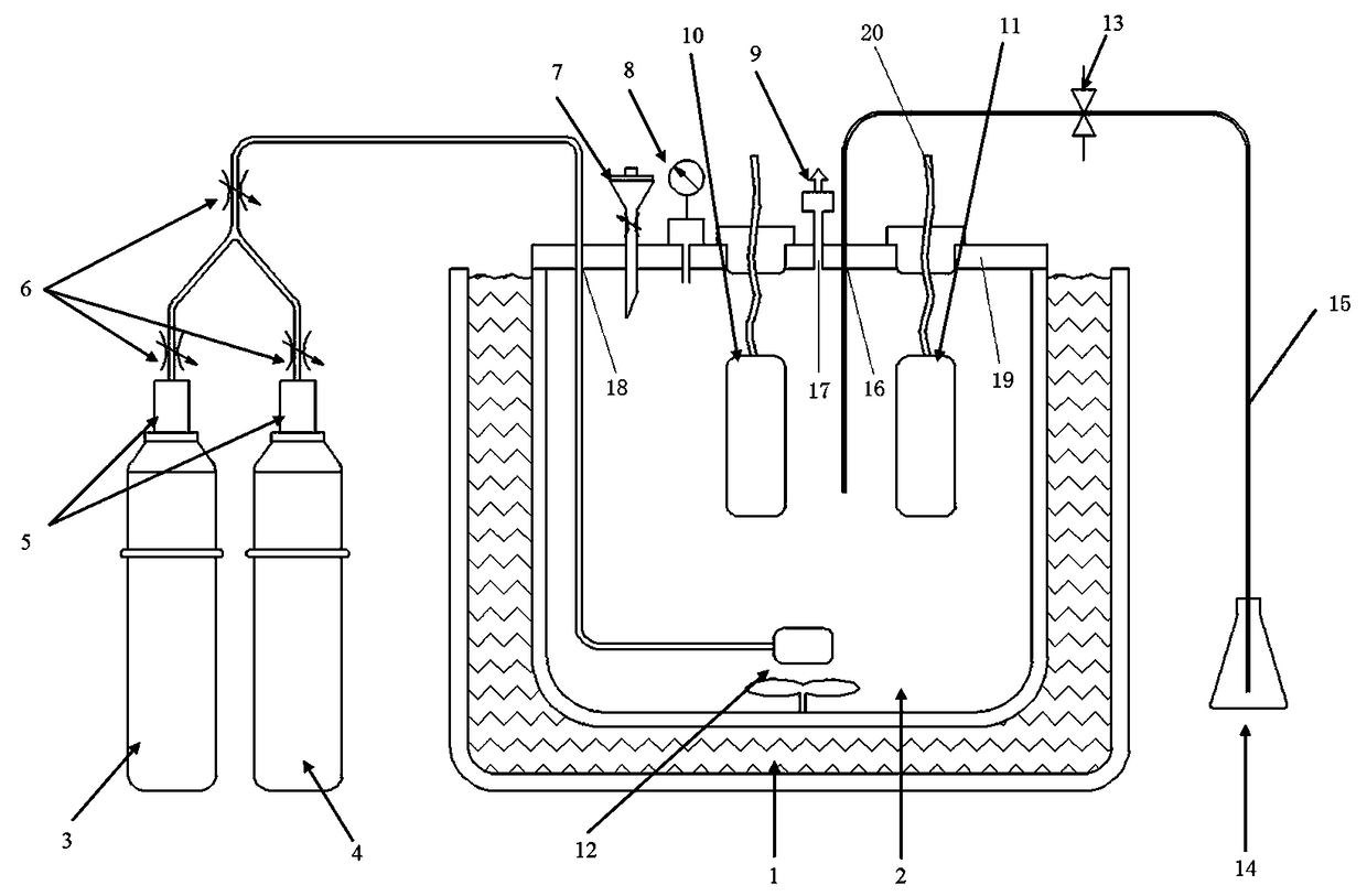 Multi-parameter disturbance compensating and correcting system and method of optical dissolved oxygen sensor