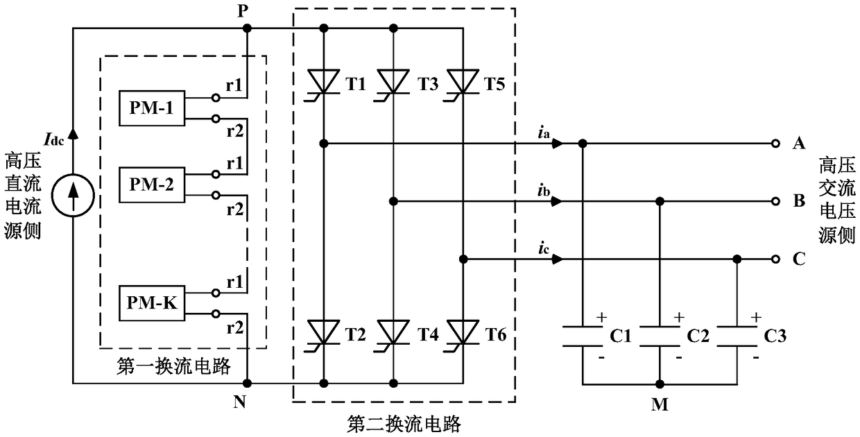 HVDC convert and control method thereof