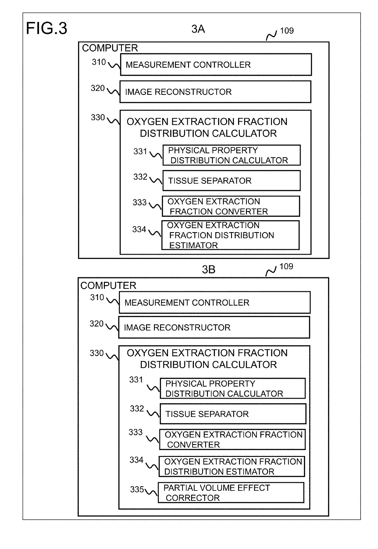 Magnetic resonance imaging device and method for calculating oxygen extraction fractions