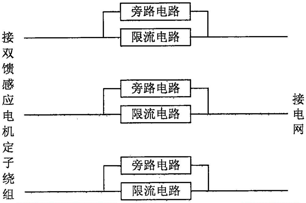 Doubly-fed wind turbine generator hybrid fault ride-through method