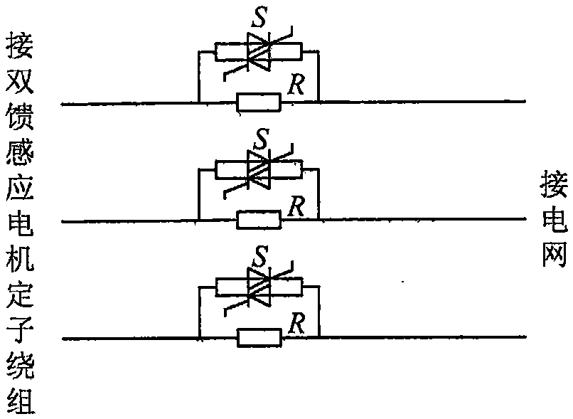 Doubly-fed wind turbine generator hybrid fault ride-through method