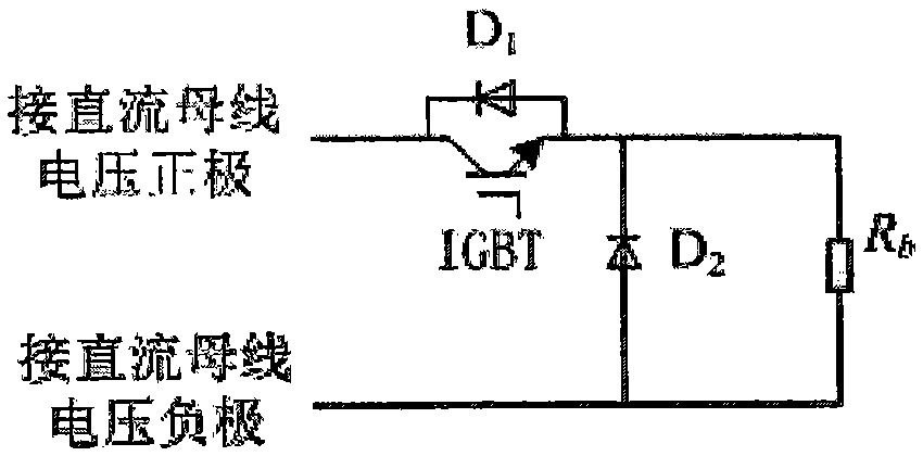 Doubly-fed wind turbine generator hybrid fault ride-through method