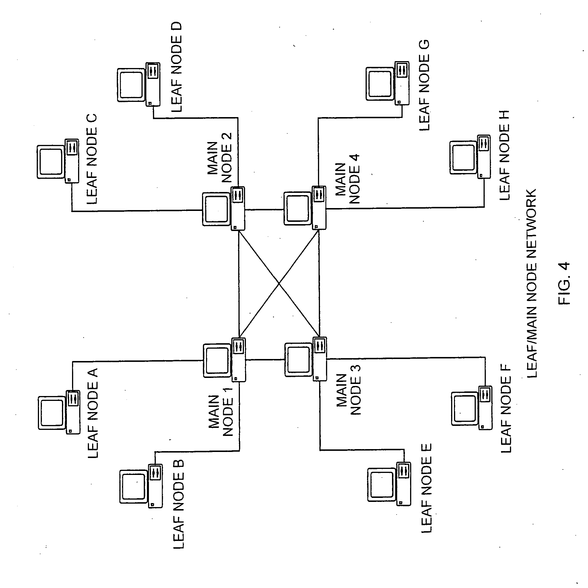 Method for monitoring and providing information over a peer to peer network