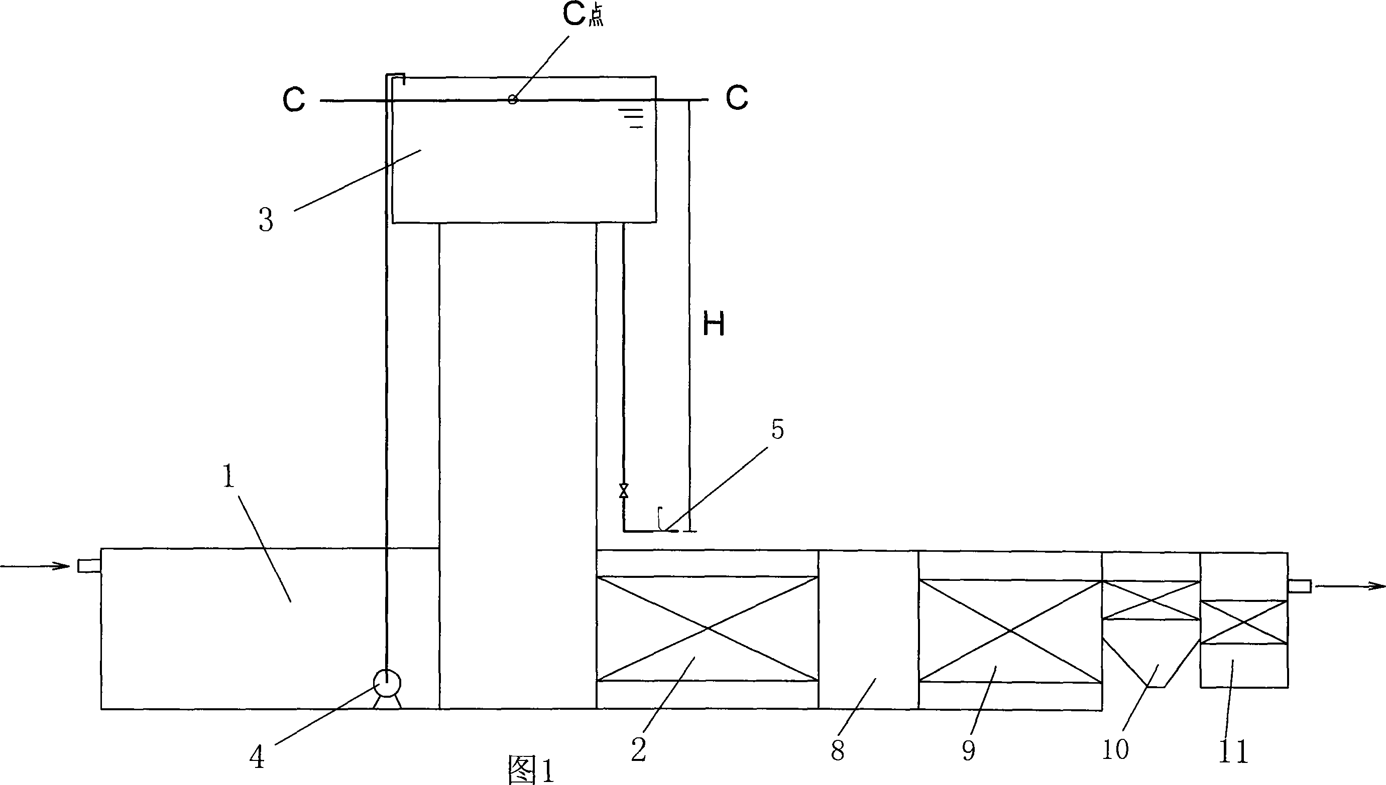 Low energy consumption oxygenation method and system for organic waste water biochemical treatment