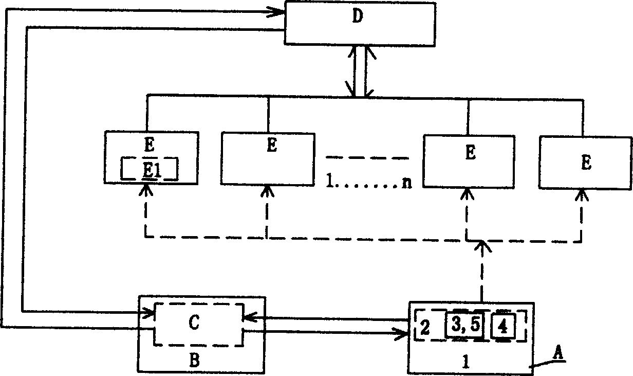 Mobile phone-bank card combined apparatus, novel business electronic paying system constituted thereby and using method