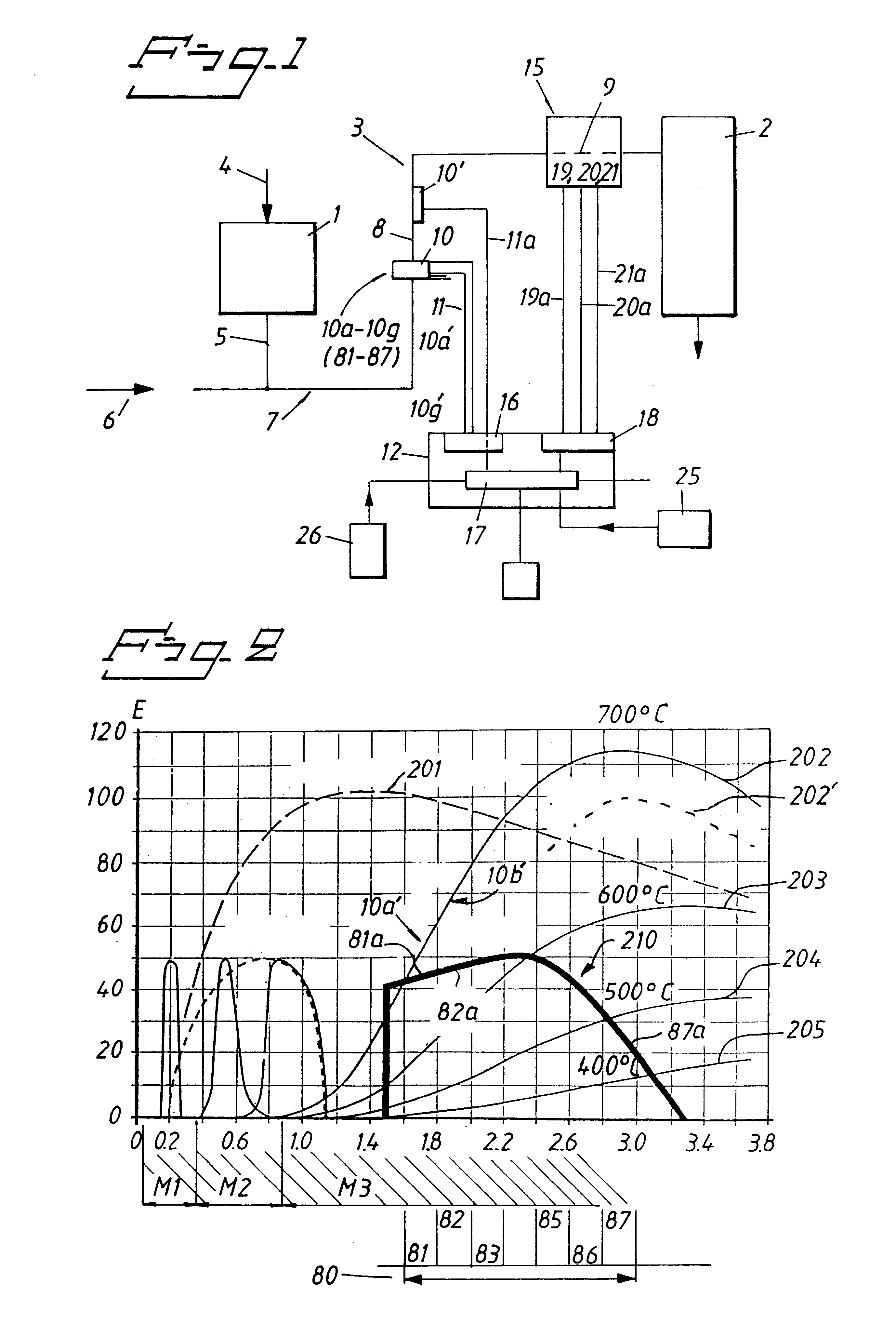 Detector system for detecting glowing particles