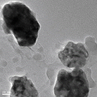 A kind of preparation method of graphene-supported tin-nickel nano-alloy particle composite material