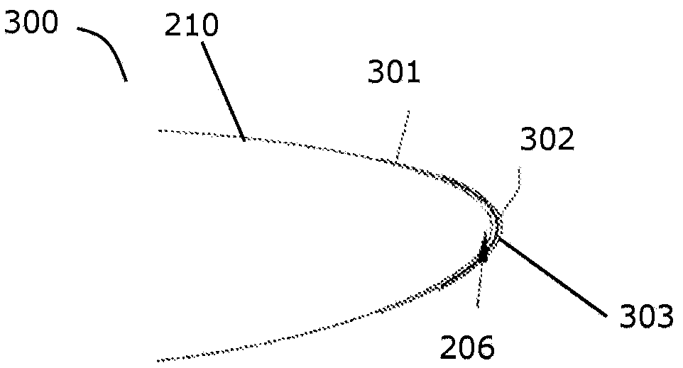 Leading edge protection of a wind turbine blade