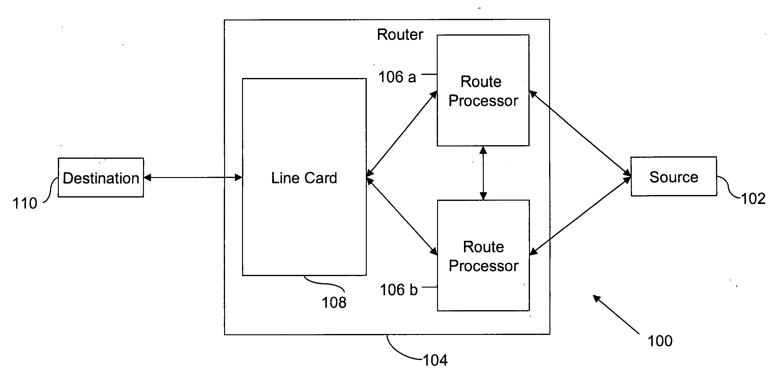 Method and system for minimizing disruption during in-service software upgrade